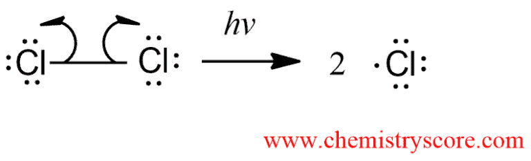 Structural reaction scheme for Free radical chlorination [hν, Cl2], diagram 2 of 5