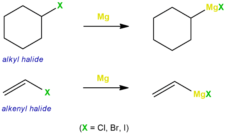 Structural reaction scheme for Grignard reagent mechanism, diagram 4 of 5