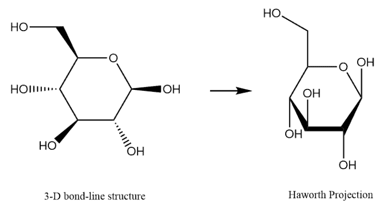 Structural reaction scheme for Haworth Projection