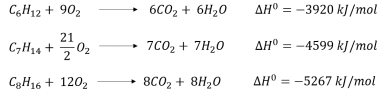 Structural reaction scheme for Heat of Combustion