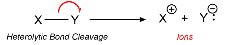 Structural reaction scheme for Heterolytic Bond Cleavage, diagram 1 of 2