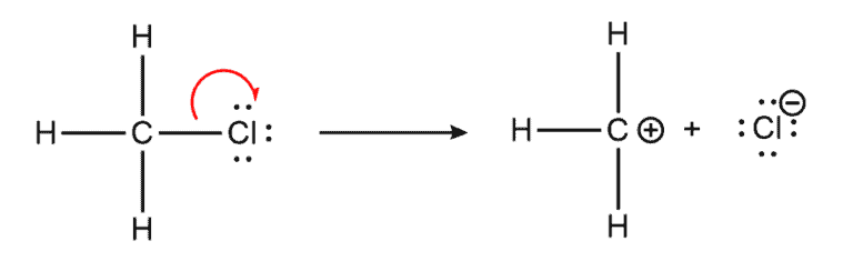 Structural reaction scheme for Heterolytic Bond Cleavage, diagram 2 of 2
