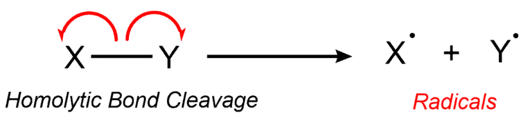 Structural reaction scheme for Homolitic Bond Cleavage, diagram 1 of 2