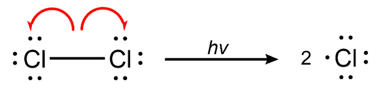 Structural reaction scheme for Homolitic Bond Cleavage, diagram 2 of 2