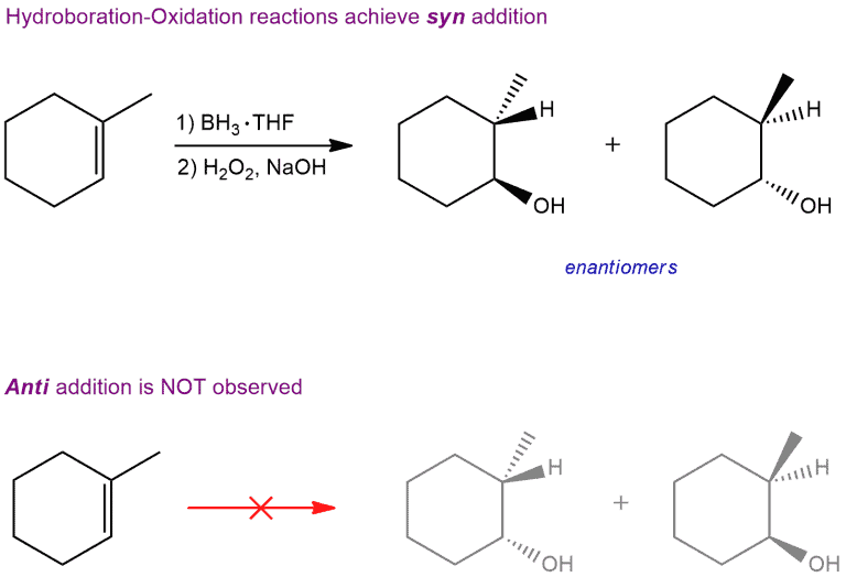 Structural reaction scheme for Hydroboration-oxidation, diagram 2 of 8