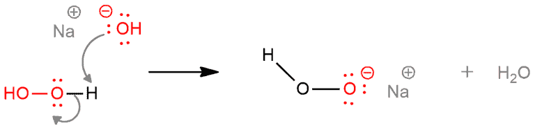 Structural reaction scheme for Hydroboration-oxidation, diagram 5 of 8