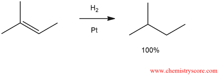 Structural reaction scheme for Hydrogenation of Alkenes, diagram 1 of 4