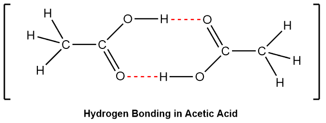 Structural reaction scheme for Hydrogen Bonding, diagram 2 of 3