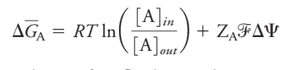Structural reaction scheme for Transport Across Membranes
