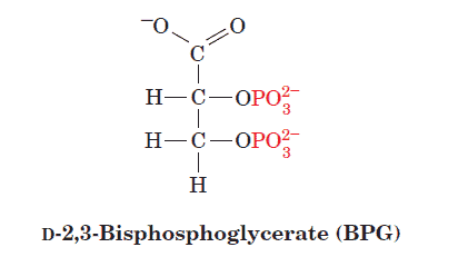 Structural reaction scheme for Effect of BPG on Hemoglobin, diagram 1 of 2