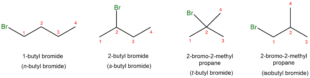 Structural reaction scheme for Isobutyl, diagram 3 of 4