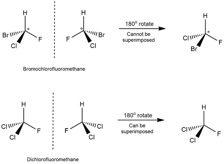 Structural reaction scheme for Enantiomers vs. Diastereomers, diagram 2 of 10