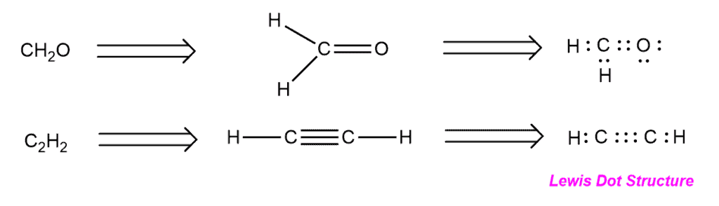 Structural reaction scheme for Lewis Structures