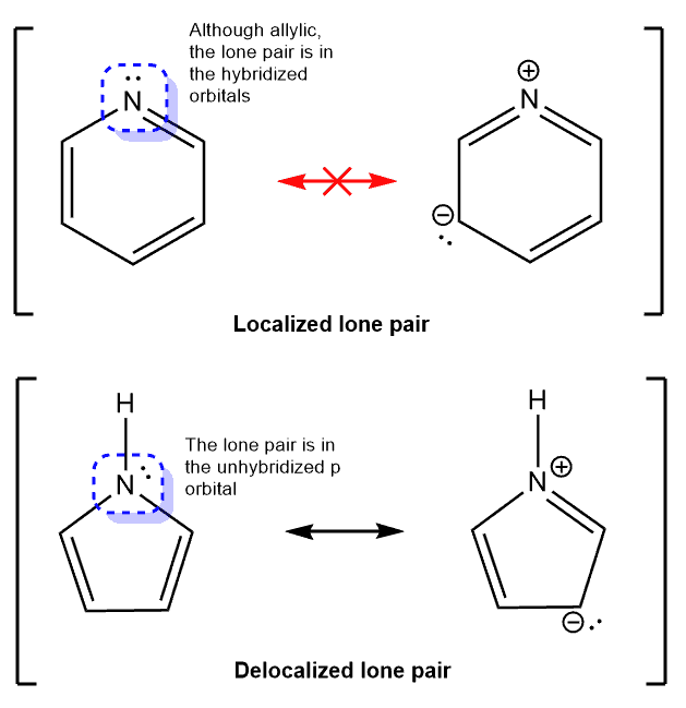 Structural reaction scheme for Localized Lone Pair