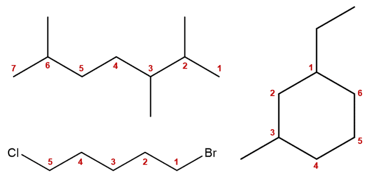 Structural reaction scheme for Locant