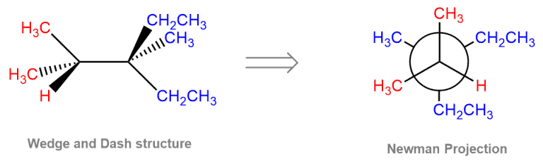 Structural reaction scheme for Newman Projection, diagram 2 of 3