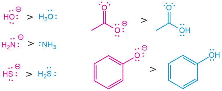 Structural reaction scheme for Nucleophile, diagram 3 of 6
