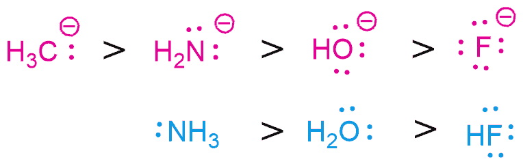 Structural reaction scheme for Nucleophile, diagram 4 of 6