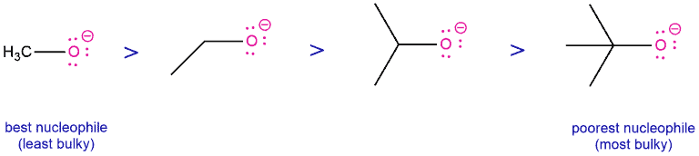 Structural reaction scheme for Nucleophile, diagram 6 of 6
