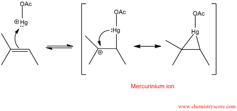 Structural reaction scheme for Oxymercuration [Hg(OAc)2/H2O], diagram 3 of 4