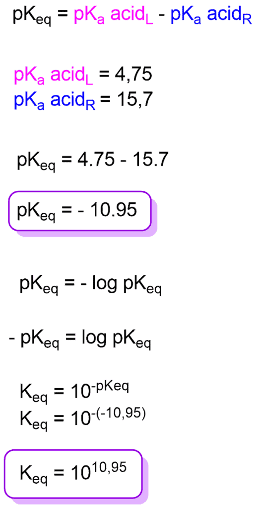 Structural reaction scheme for How to use a pKa table, diagram 6 of 6