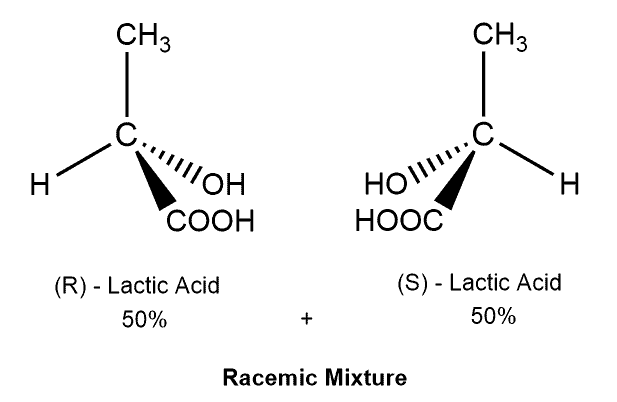 Structural reaction scheme for Racemic Mixture