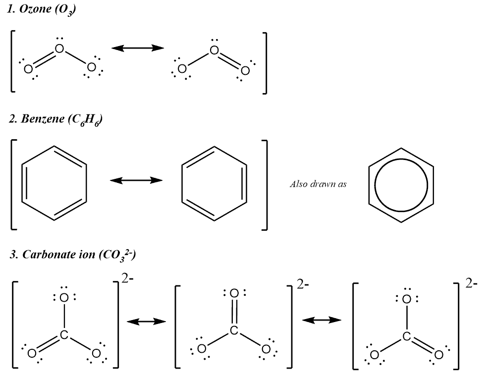 Structural reaction scheme for Resonance Structures