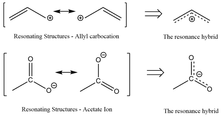 Structural reaction scheme for Resonance Hybrid