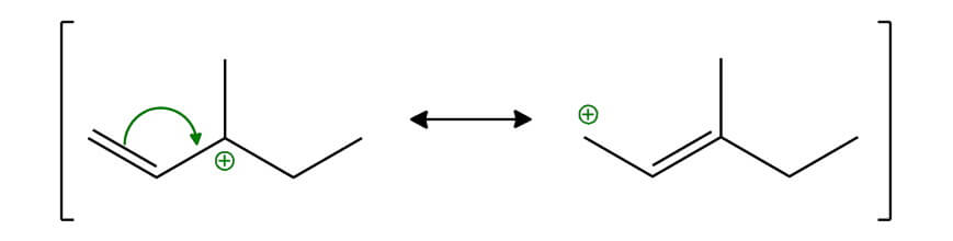 resonant-structures
