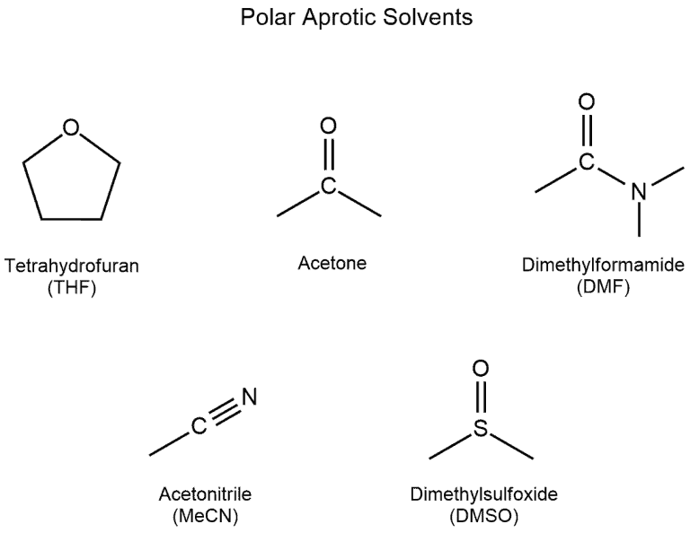 Structural reaction scheme for Protic vs. Aprotic Solvents, diagram 3 of 6