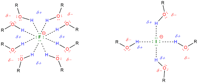 Structural reaction scheme for Protic vs. Aprotic Solvents, diagram 5 of 6
