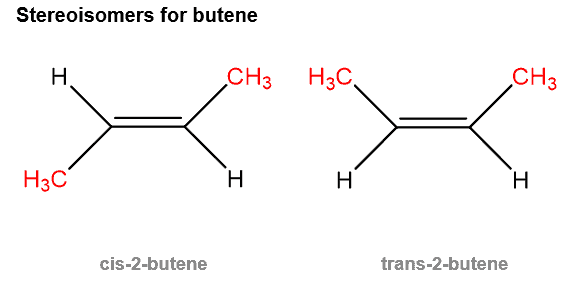 Structural reaction scheme for Stereoisomers, diagram 2 of 2