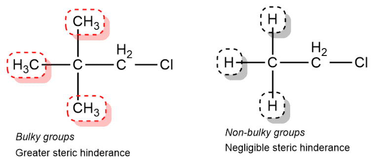 Structural reaction scheme for Sterically Hindered