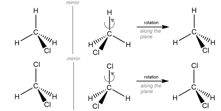 Structural reaction scheme for Superimposable, diagram 1 of 2