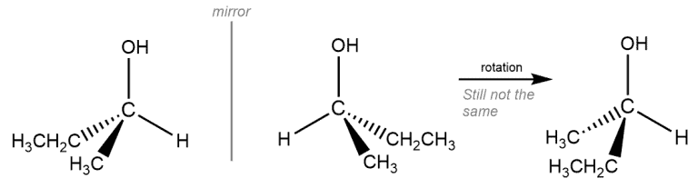 Structural reaction scheme for Superimposable, diagram 2 of 2