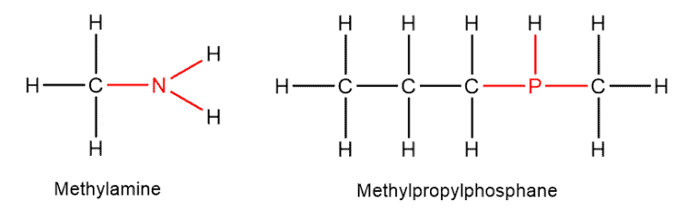 Structural reaction scheme for Trivalent