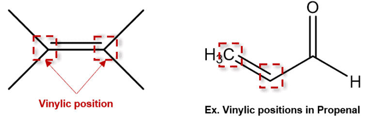 Structural reaction scheme for Vinylic