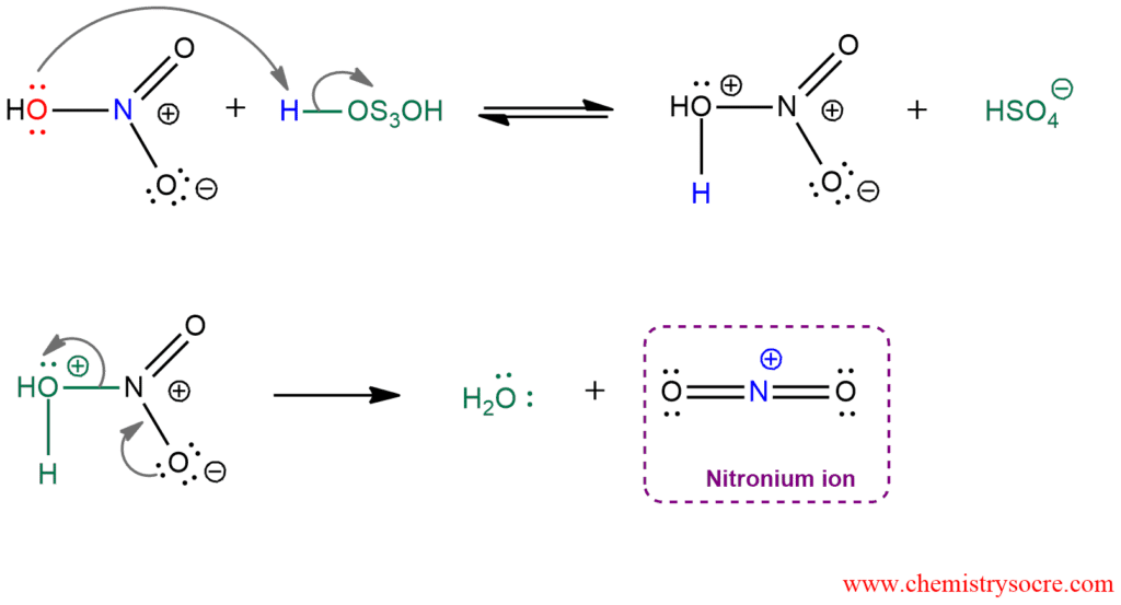 Амин hno2 механизм. H2so4 =+ Неме схема. Аминокислота hno2. Аминоуксусная кислота hno2. Alcl3 h2so4 реакция