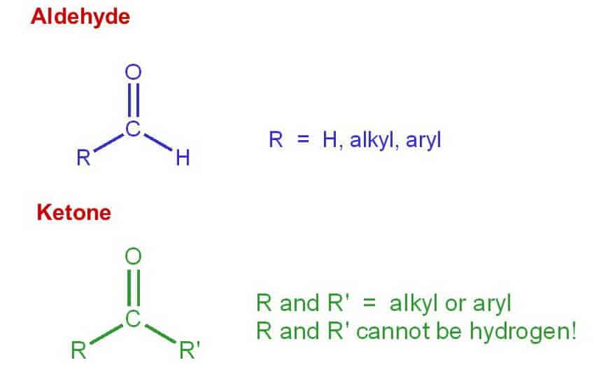 Structure-difference-an-aldehyde-and-a-ketone