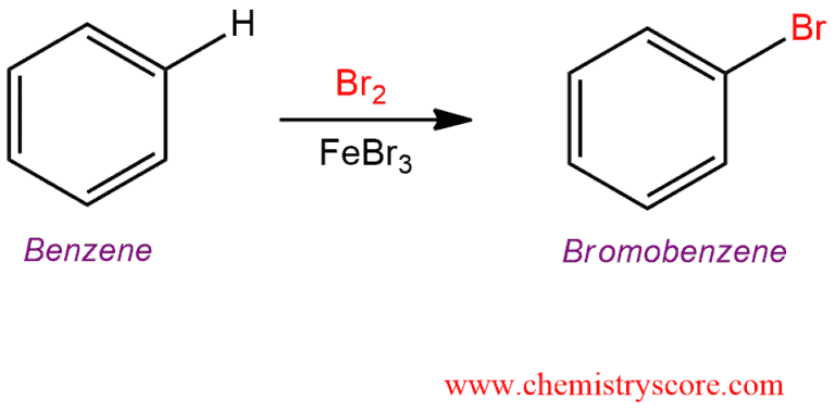 Benzene Br2: Phản Ứng, Cơ Chế và Ứng Dụng Trong Hóa Học Hữu Cơ