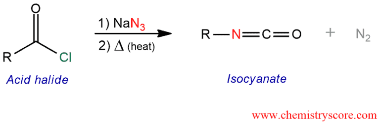 Curtius Rearrangement - ChemistryScore