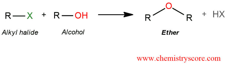 Ether formation [ROH] - ChemistryScore