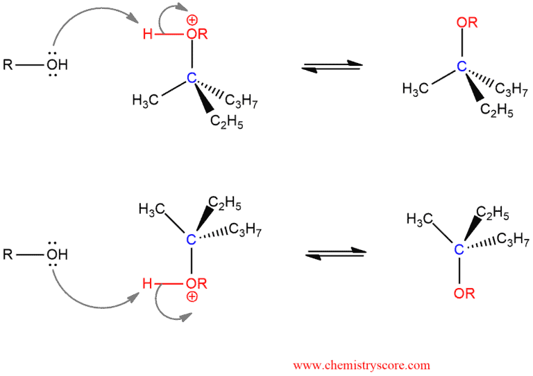 Ether formation [ROH] - ChemistryScore