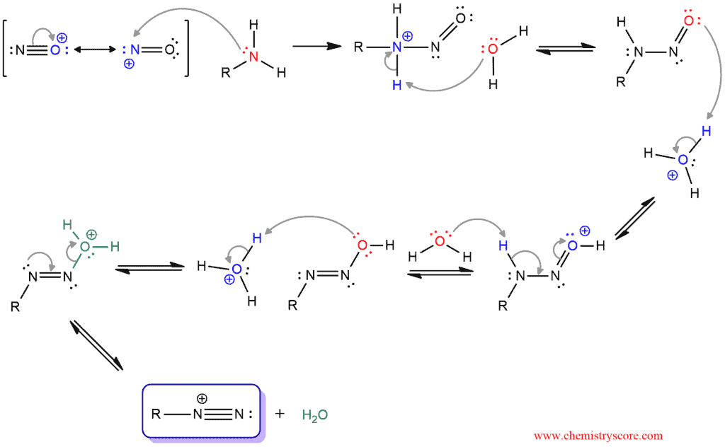 benzene-diazonium-chloride-synthesis-youtube