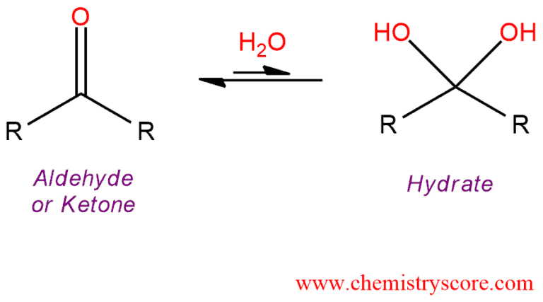 Hydrate Definition