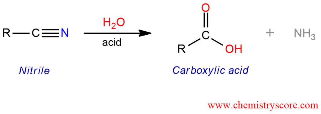 Hydrolysis to carboxylic acids - Learn Chemistry Online ... - 1024 x 365 png 15kB