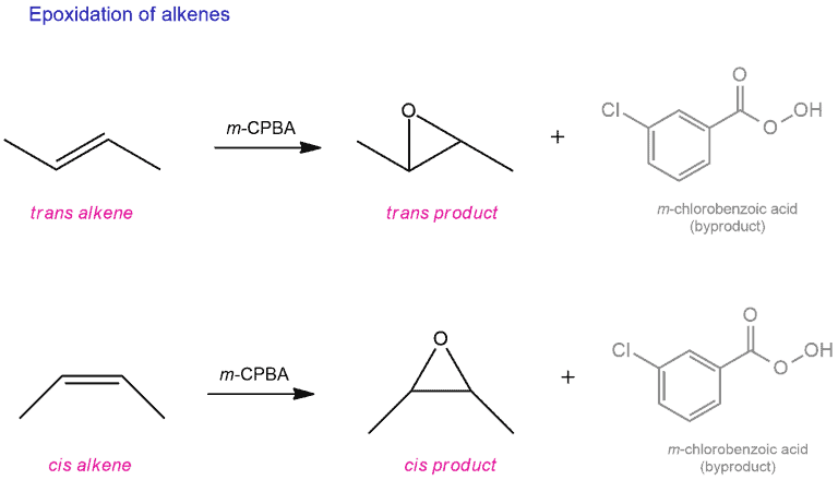 MCPBA Reagent ChemistryScore, 43% OFF