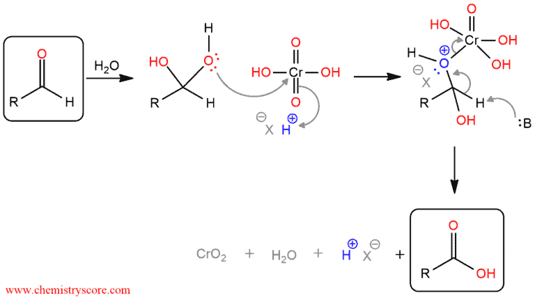 Kmno4 Mechanism