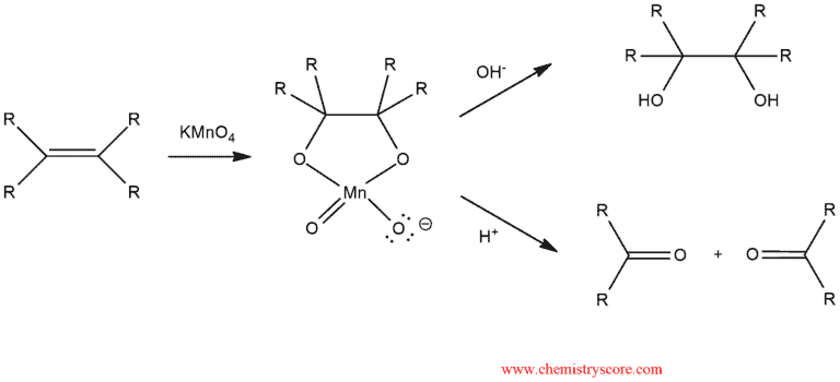 Oxidative Cleavage [KMnO4] - ChemistryScore.