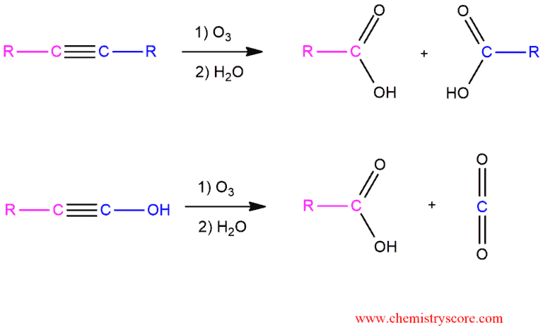 Ozonolysis Of Alkynes With Short Trick Organic Chemistry | My XXX Hot Girl